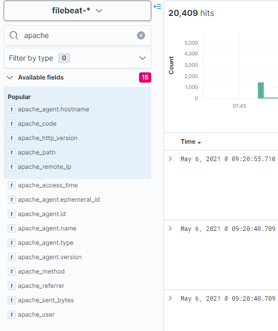 New parsed fields appearing in Elasticsearch
