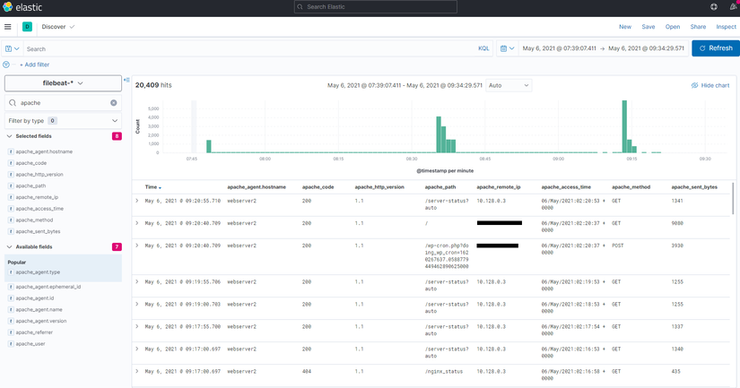 Kibana dashboard visualizing Apache log fields