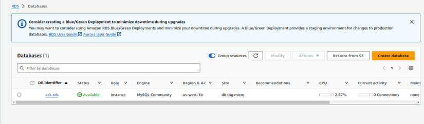 Database visible in the AWS console