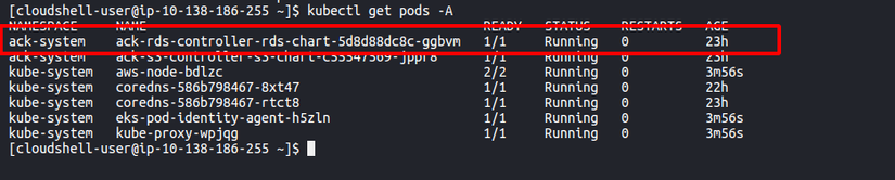 Service account permissions for ACK RDS controller