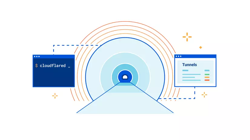 Cloudflare Tunnel overview