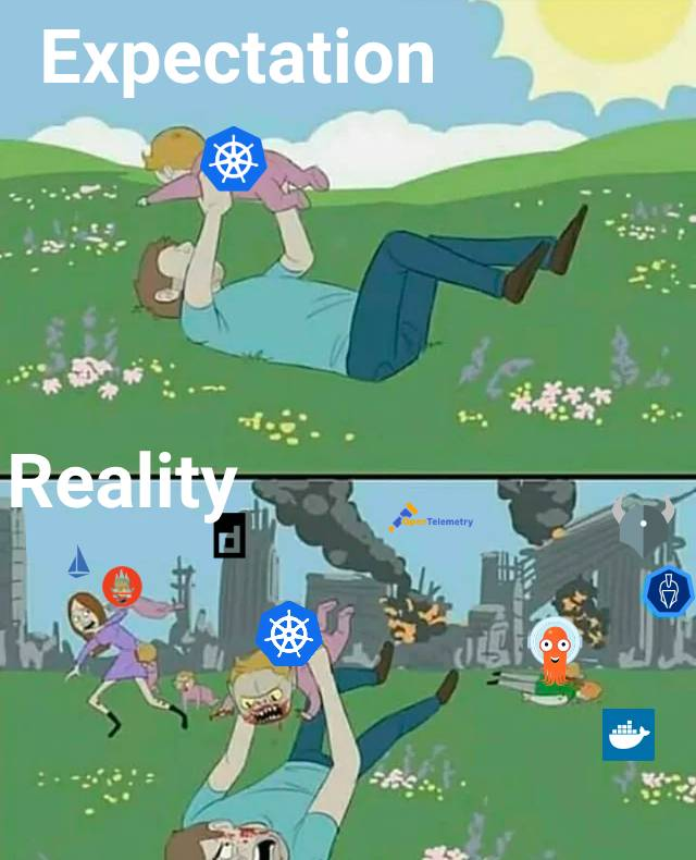 Kubernetes tooling ecosystem