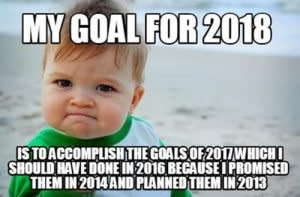 Time-bound goal example