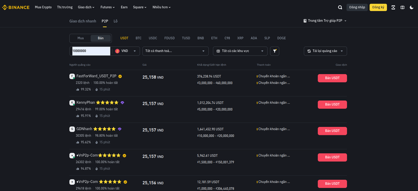 Binance P2P USDT/VND price listing